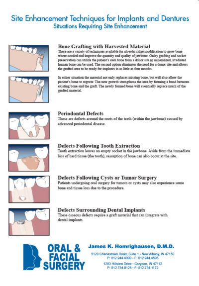 Bone Grafting Image 1
